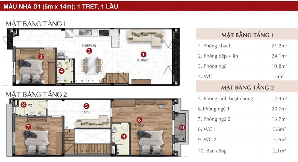 Mẫu nhà D1 (5mx14m): 1 trệt, 1 lầu tại Dự Án Richland Residence.