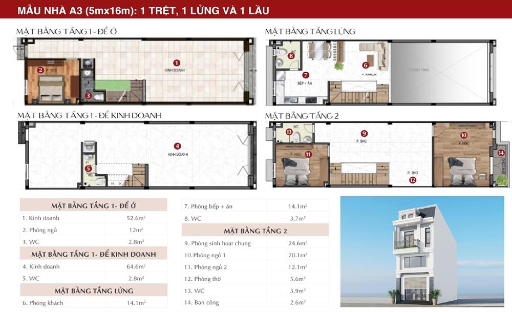 Mẫu nhà A3 (5mx16m): 1 trệt, 1 lửng và 1 lầu tại Dự Án Richland Residence.