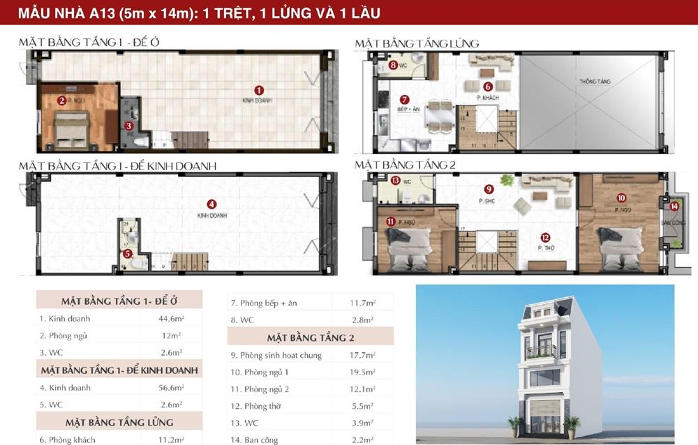 Mẫu nhà A13 (5mx14m): 1 trệt, 1 lửng và 1 lầu tại Dự Án Richland Residence.