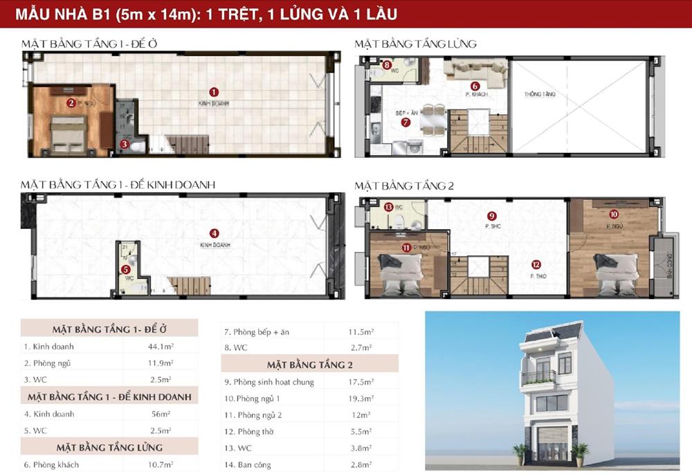 Mẫu nhà B1 (5mx14m): 1 trệt, 1 lửng và 1 lầu tại Dự Án Richland Residence.